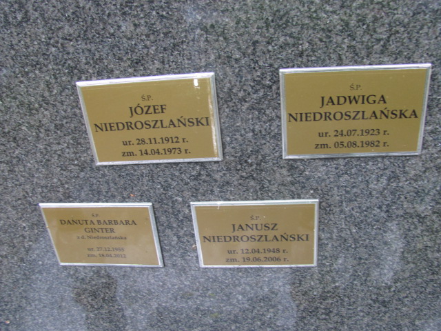 Anna LINDA 1951 Sopot - Grobonet - Wyszukiwarka osób pochowanych