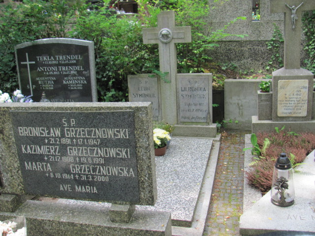 Grób RYSZARD SYMONIUK