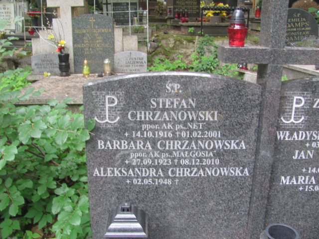 Barbara Chrzanowska 1923 Sopot - Grobonet - Wyszukiwarka osób pochowanych